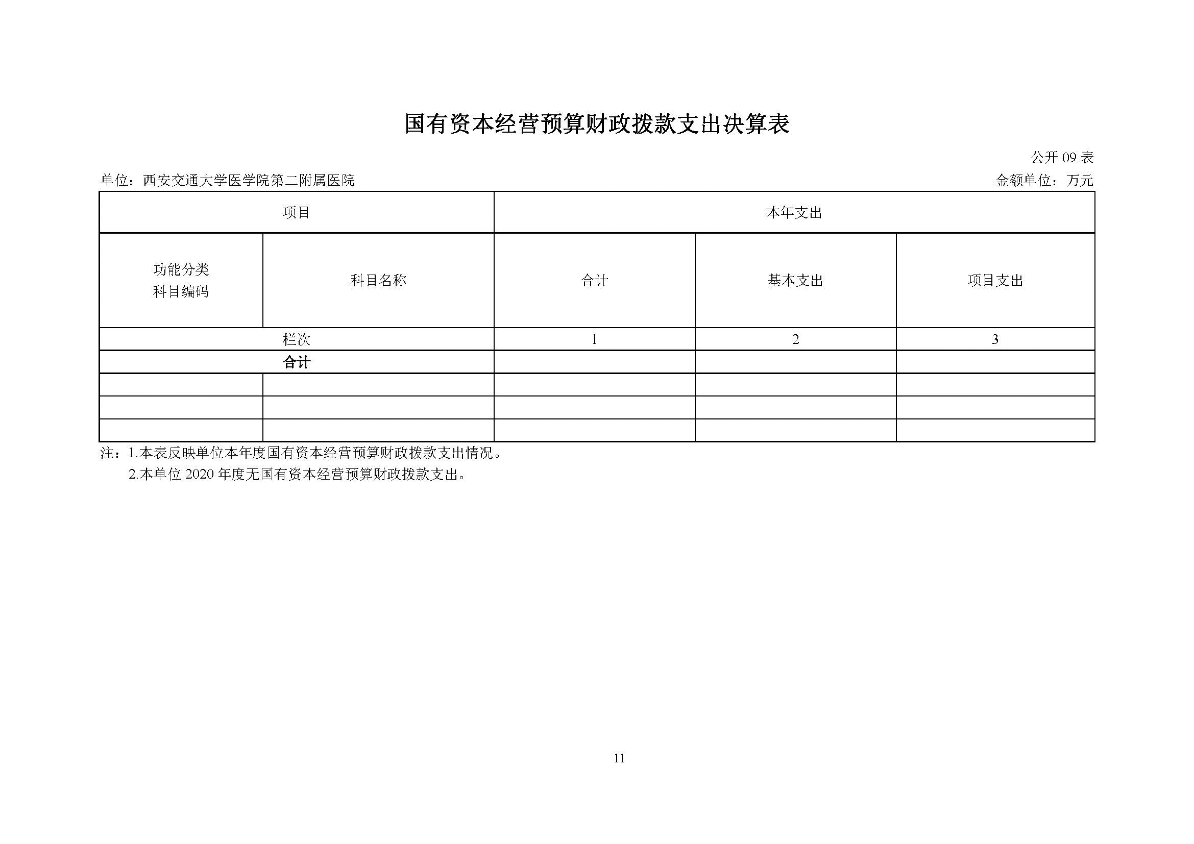 图示

中度可信度描述已自动生成