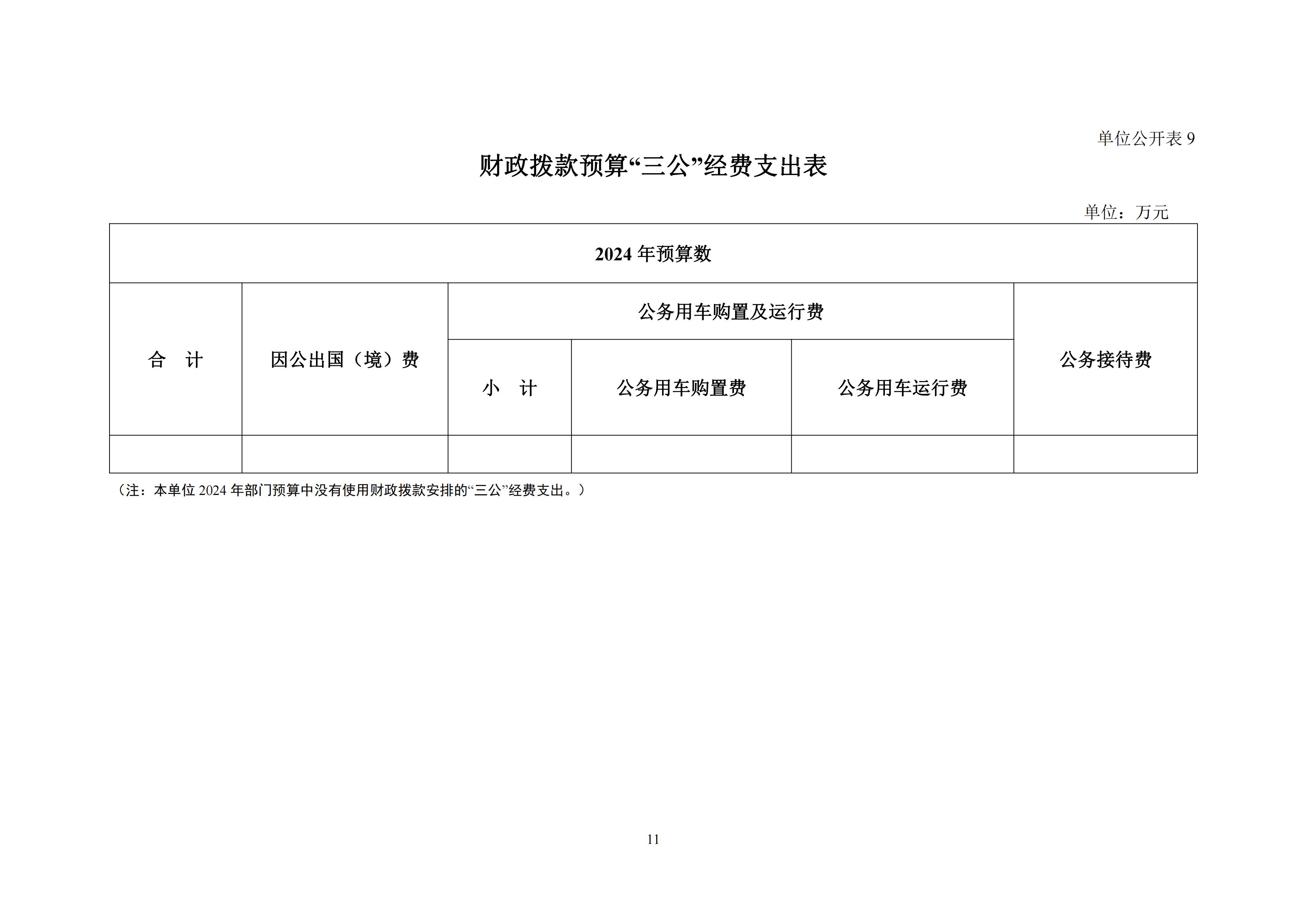 C:/Users/SF/Desktop/131015-尊龙凯时第二附属医院2024部门预算公开-4.23_12.jpg131015-尊龙凯时第二附属医院2024部门预算公开-4.23_12